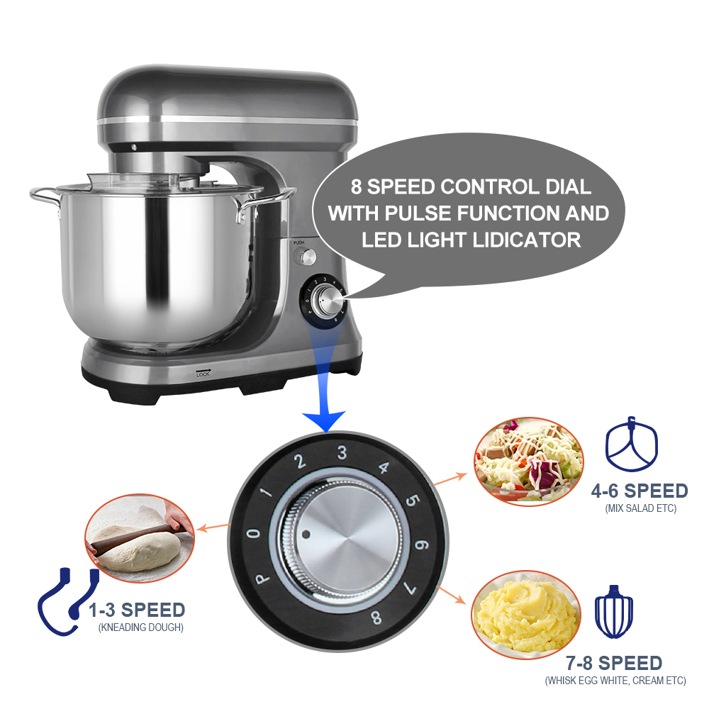 เครื่องผสมอาหารไฟฟ้าขนาดใหญ่ 1 - Kitchen Baking Appliances บทวิจารณ์และราคา